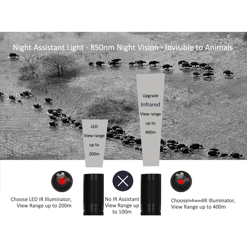 Lanterna infravermelha profiss - Trail Camera Infrared avaliação e preço