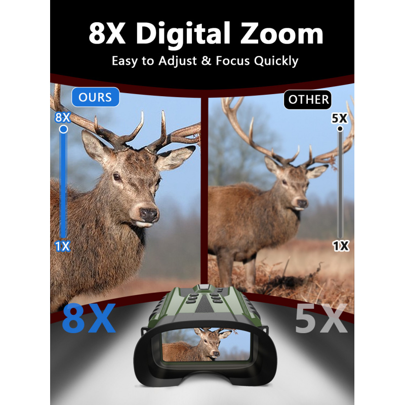 Telescópio Digital de Alta Def - Outdoor Hunting Videos avaliação e preço